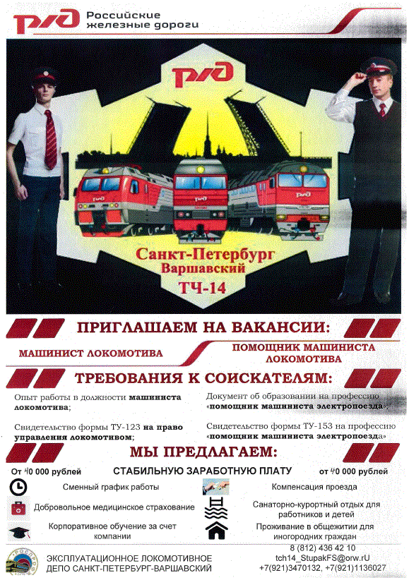 RZHD TCH